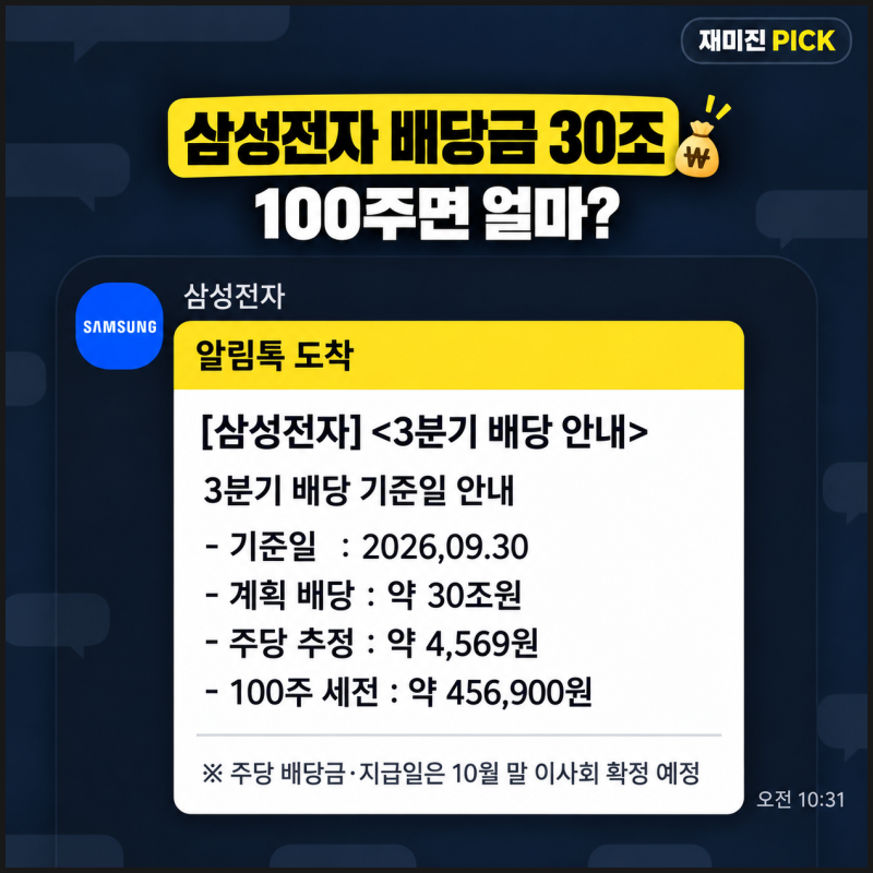 삼성전자 배당금 30조, 100주면 얼마 들어올까