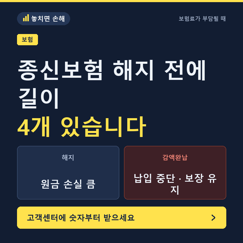 종신보험 해지하기 전에, 4가지 길이 더 있습니다