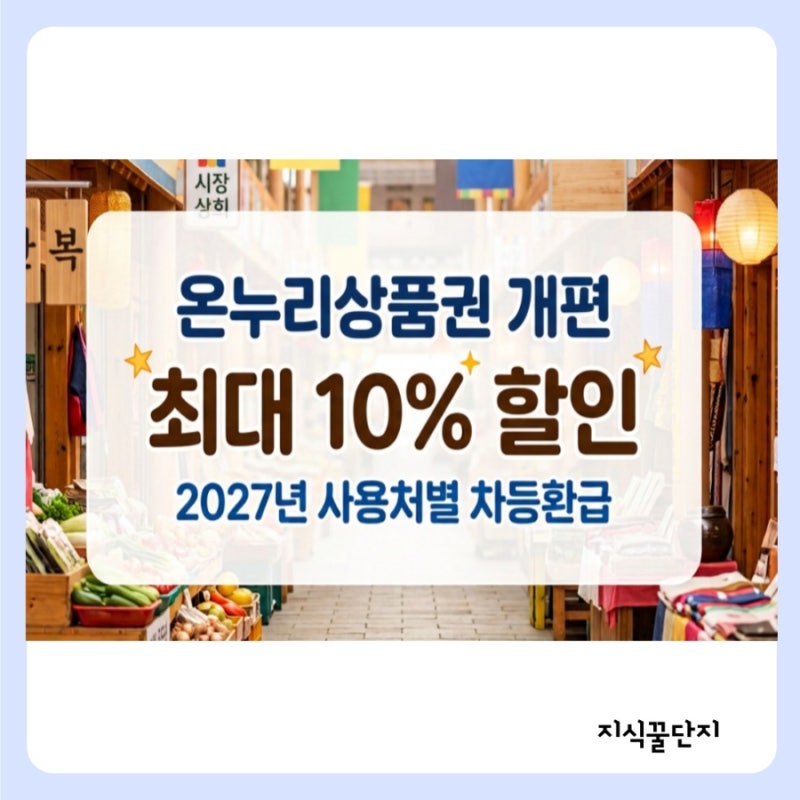온누리상품권 2027년 개편, 7% 할인에서 최대 10% 혜택! 사용처별 차등 환급