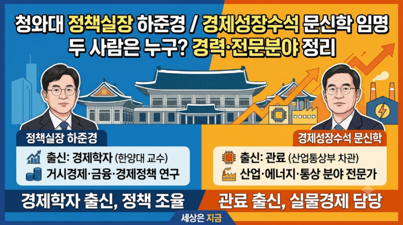 청와대 정책실장 하준경·경제성장수석 문신학 임명…두 사람은 누구? 경력·전문분야 정리