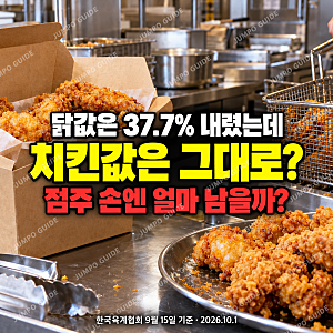 치킨값 내려갈까, 대통령이 점검한다는데 점주 몫은 한 마리에 얼마나 남을까요