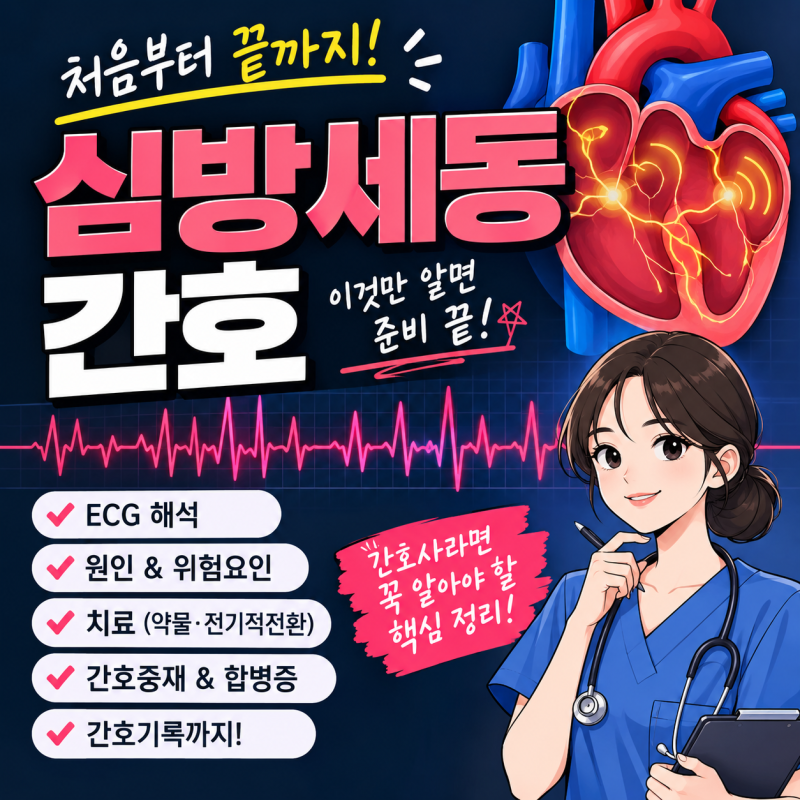 심방세동(Atrial Fibrillation, AF) 간호 총정리｜ECG부터 항응고·심율동전환·간호기록까지