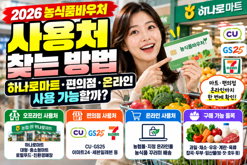 농식품바우처 사용처 찾는 방법｜하나로마트·편의점·온라인 사용 가능할까?