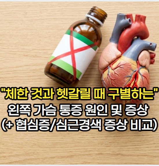 왼쪽 가슴 통증 "체한 것과 헷갈릴 때 구별하는" 가슴 통증 구분법 (+ 협심증 /심근경색 증상 ....