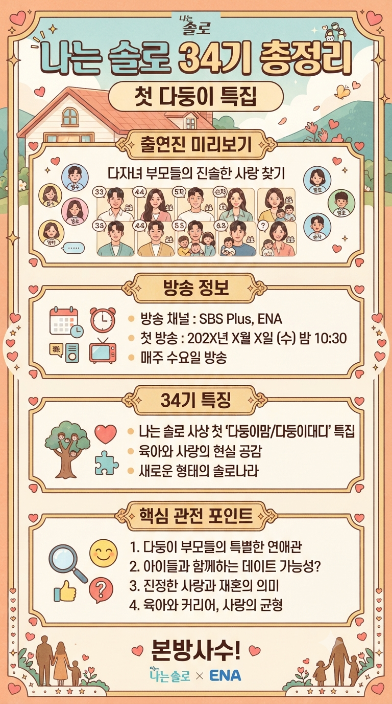나는 솔로 34기 총정리｜첫 다둥이 특집 출연진·방송일·특징·관전 포인트