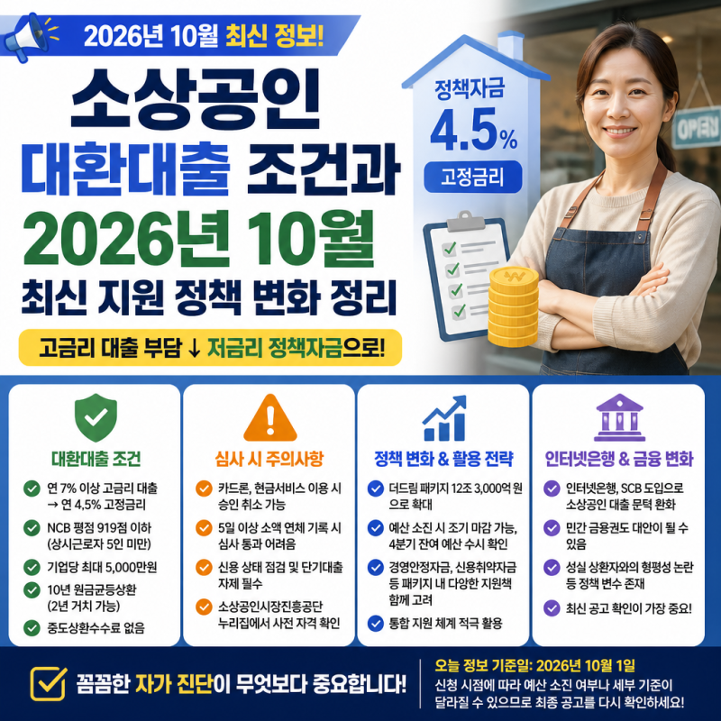 소상공인 대환대출 조건과 2026년 10월 최신 지원 정책 변화 정리