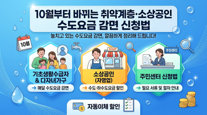 10월부터 바뀌는 취약계층·소상공인 수도요금 감면 신청법