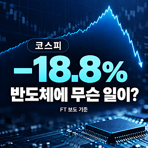 사상 최고치 찍던 코스피가 어쩌다…최근 3개월 세계 증시 꼴찌