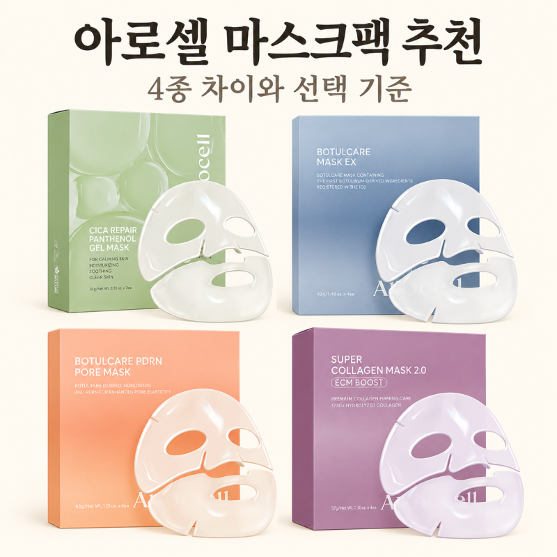 아로셀 마스크팩 추천｜시카·보툴케어·PDRN·슈퍼 콜라겐 4종 비교