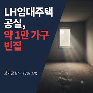 LH임대주택 2년 넘게 빈 집 약 1만 가구, 장기 공실 약 73%가 소형 평형에 몰렸다