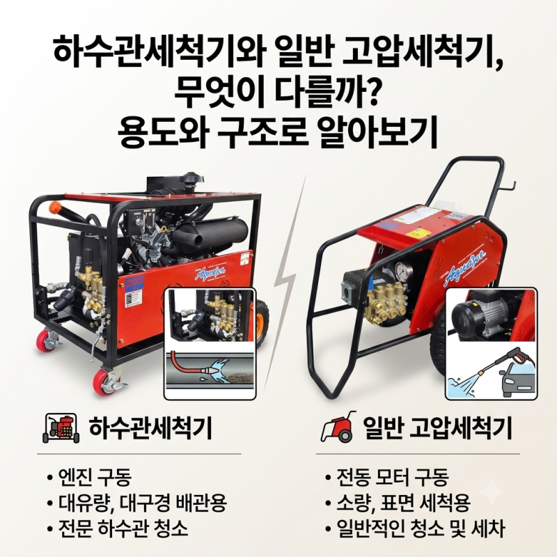 하수관세척기와 일반 고압세척기, 무엇이 다를까? 용도와 구조로 알아보기