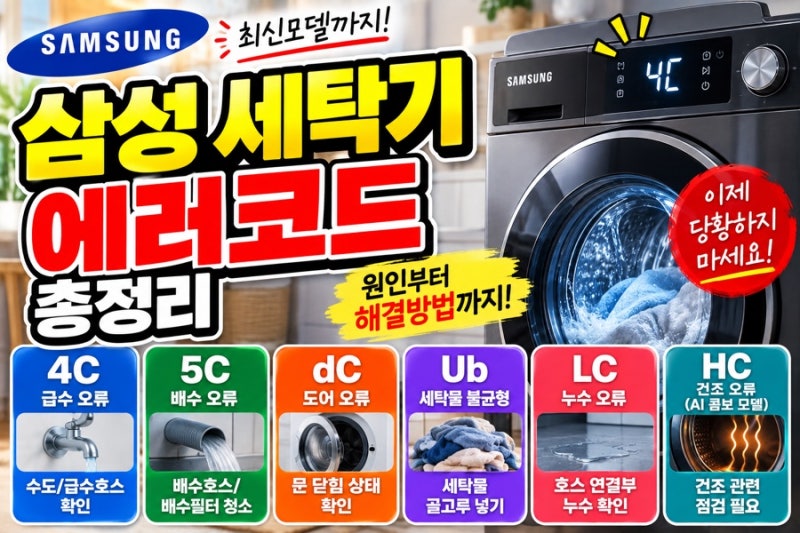 삼성 세탁기 에러코드 총정리｜최신 Bespoke AI 세탁기·AI 콤보 오류 해결방법