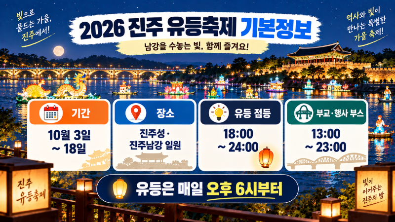 2026 진주남강유등축제 일정｜주차·셔틀버스·입장료·부교 총정리