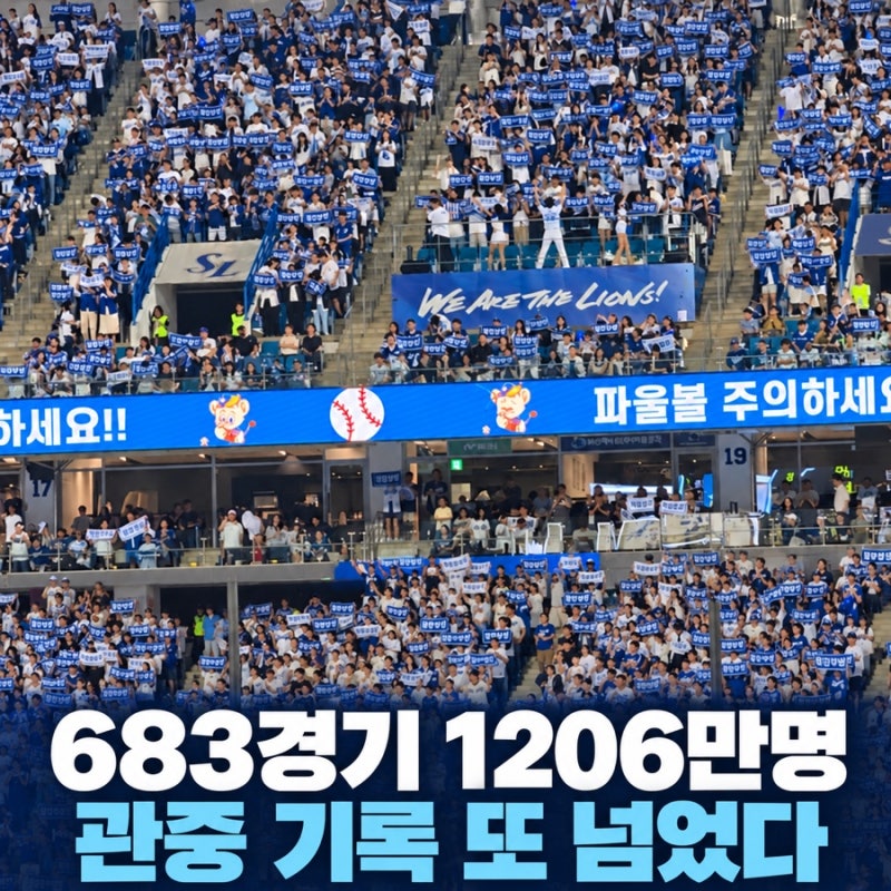 프로야구 1200만 관중 돌파, 2년 연속 흥행 기록을 만든 야구장의 열기