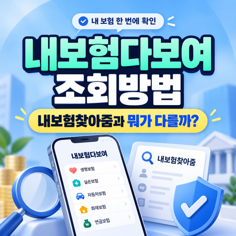 내보험다보여 조회방법 | Credit4u 보험조회·내보험찾아줌 차이 총정리
