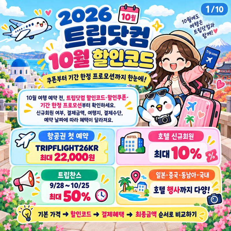 2026 트립닷컴 10월 할인코드 최대 50%? 항공권·호텔 쿠폰 특가 총정리