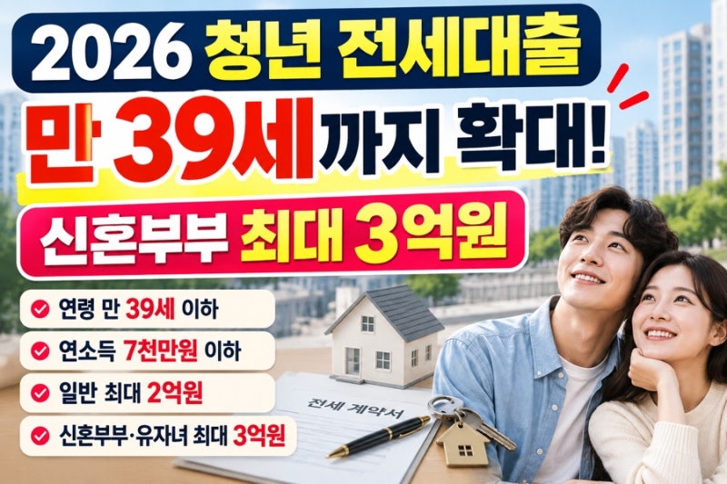 2026 청년 전세대출 만 39세까지 확대｜신혼부부 최대 3억원, 10월 달라지는 조건