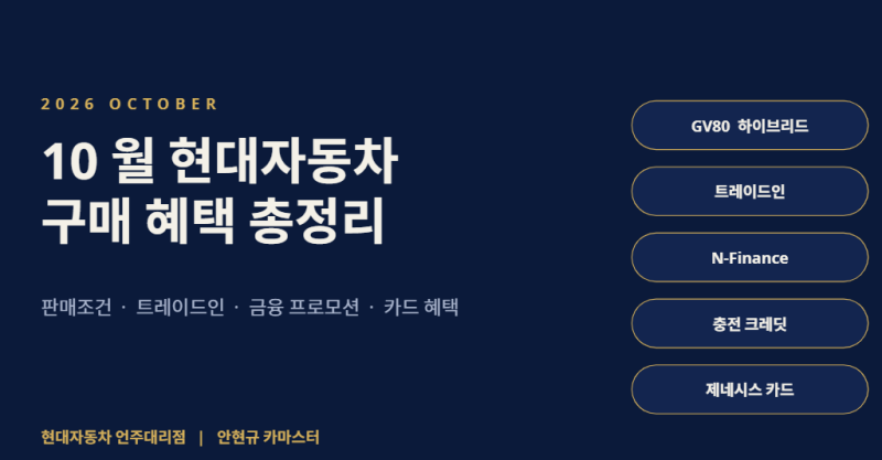 10월 현대자동차 금융 프로모션 총정리｜EV 충전크레딧·N-FINANCE·제네시스 카드