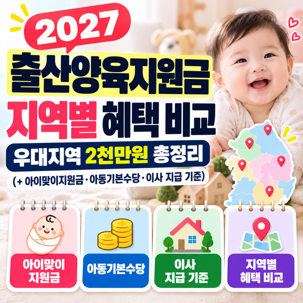 2027 출산양육지원금 지역별 혜택 비교 및 우대지역 2천만원 총정리(+ 아이맞이지원금 아동기....