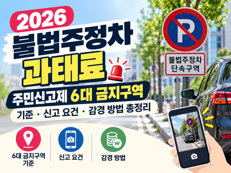 [2026 불법주정차 과태료] 주민신고제 6대 금지구역 기준·신고 요건·감경 방법 총정리