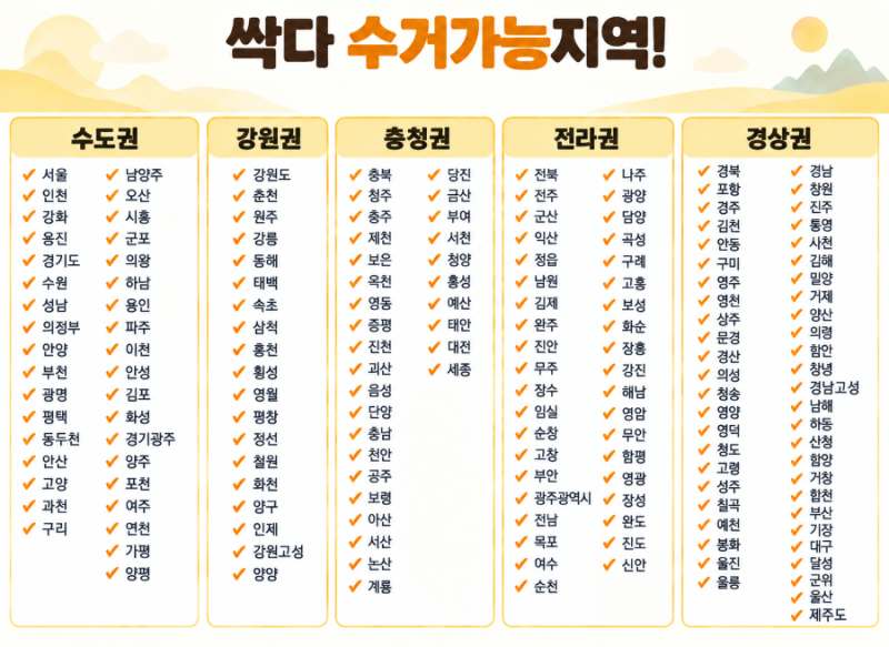 폐가전무료수거, 폐가전무상수거를 알아보고 계신가요?