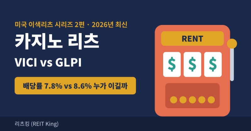 카지노 리츠 VICI vs GLPI 배당률 7.8% vs 8.6%, 52주 최저에서 누구를 살까? (미국 이색리츠 2편, 2026....