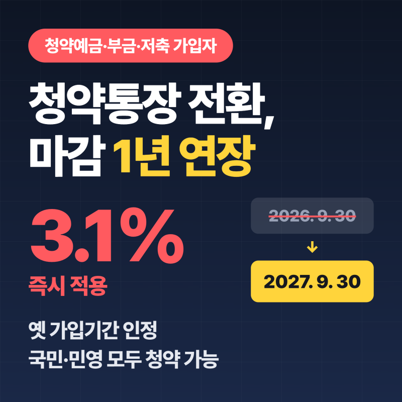 청약통장 전환, 9월 30일 마감 아니었다… 1년 연장에 금리 3.1%