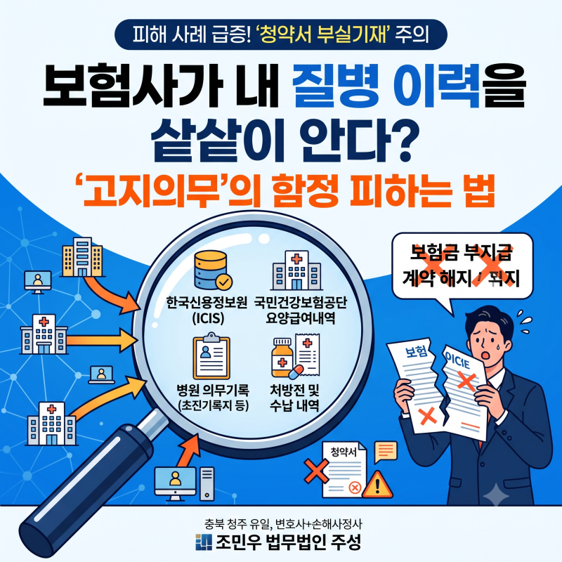 [청주 손해배상 전문 변호사] 보험회사 고지의무 위반 조사, 어디까지 알 수 있을까? (변호사+....