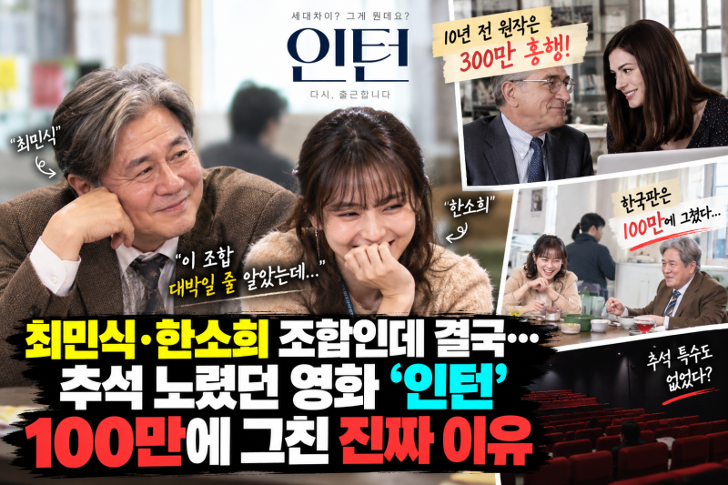 Choi Min-sik and Han So-hee's collaboration, but in the end... The real reason why the movie 'Intern' aiming for Chuseok only reached 1 million viewers