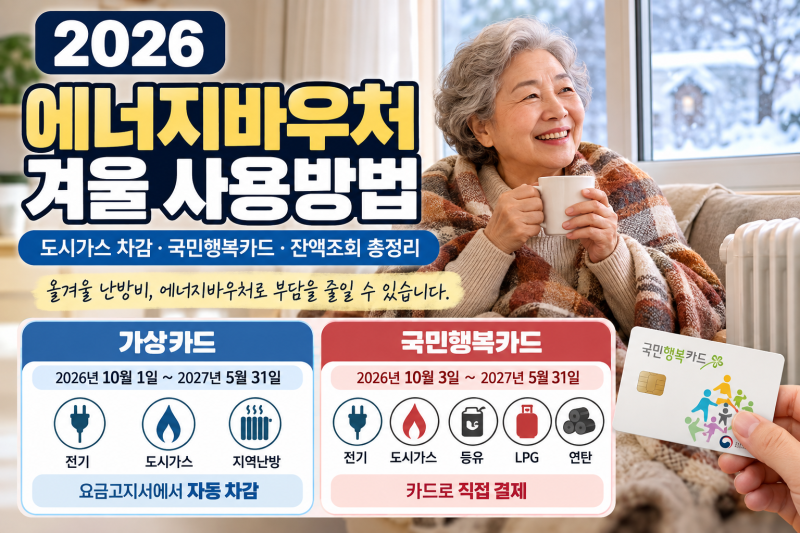 2026 에너지바우처 겨울 사용방법｜도시가스 차감·국민행복카드·잔액조회 총정리