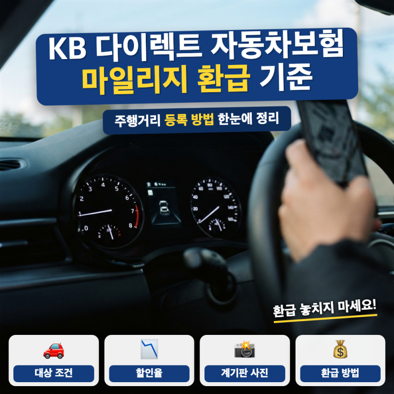 KB 다이렉트 자동차보험 마일리지 환급 기준 (+ 주행거리 등록 방법, 구간별 할인율)