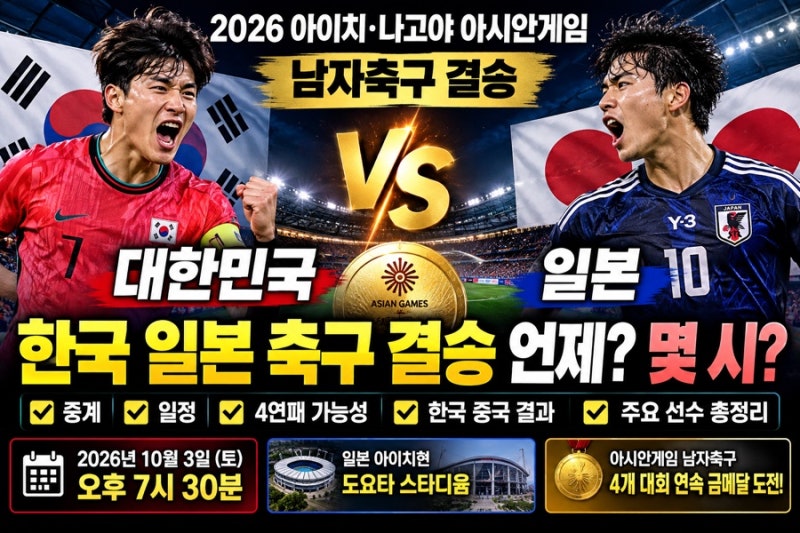 한국 일본 축구 결승 언제 몇 시? 2026 아시안게임 한일전 중계 일정 4연패 가능성 총정리