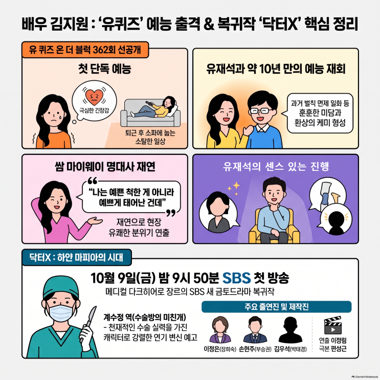 <b>김지원</b> 유퀴즈 첫 단독 예능, 떨려서 손톱까지 물어뜯었다는 선공개....