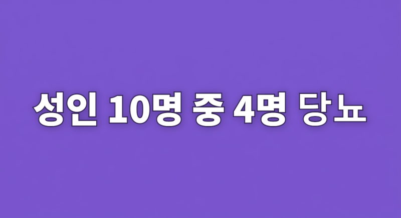 성인 10명 중 4명 당뇨 전 단계? 1400만명에 포함되는지 자가진단하는 법