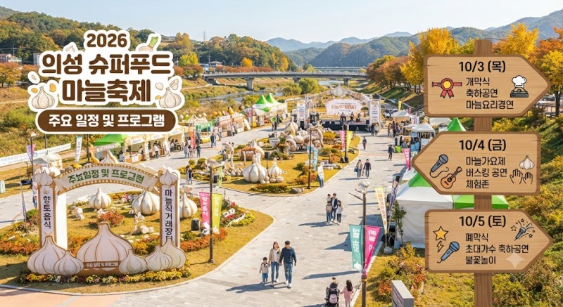 2026 의성 슈퍼푸드 마늘축제 일정 및 초대가수 라인업 총정리
