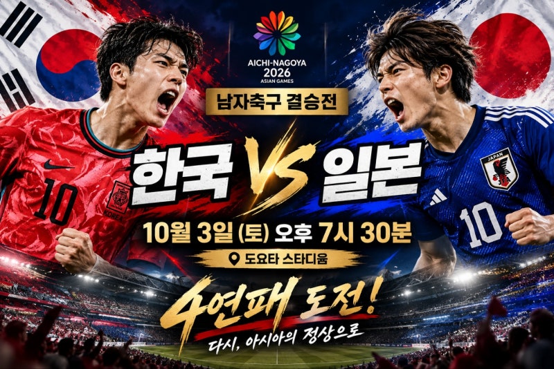 2026 아시안게임 남자축구 결승 한일전｜한국 4연패 도전, 승부처는 어디일까?