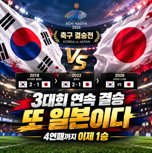 한국 일본 아시안게임 축구 결승, 3대회 연속 한일전…4연패까지 1승