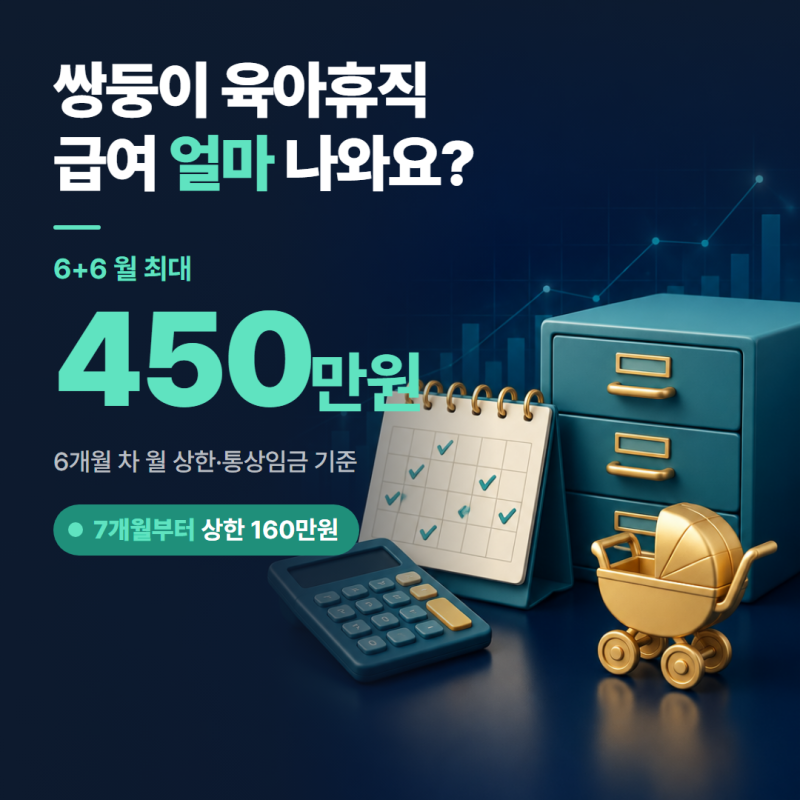 쌍둥이 육아휴직 급여, 자녀마다 기간을 따로 세요