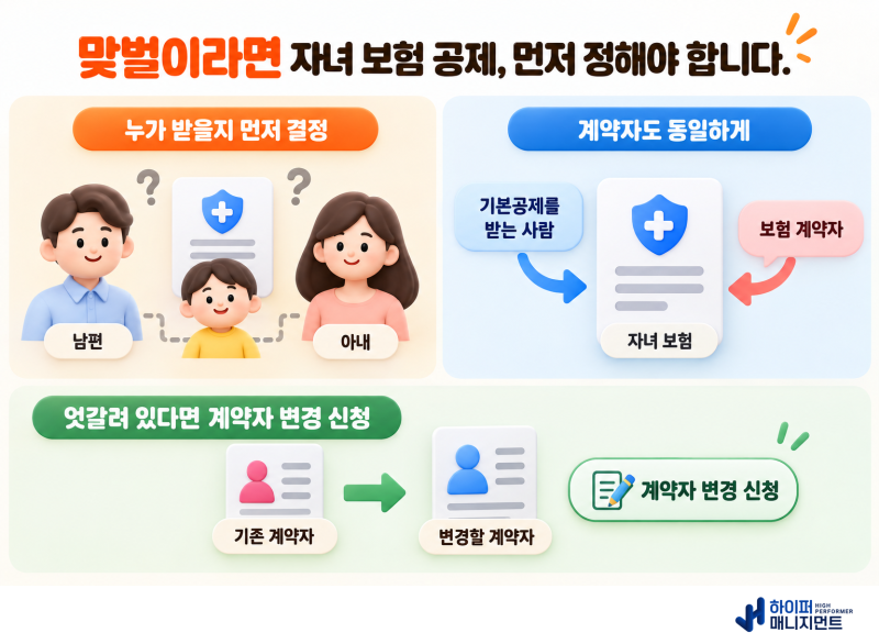 연말정산 보험료 공제, 놓치기 쉬운 5가지 알아보기