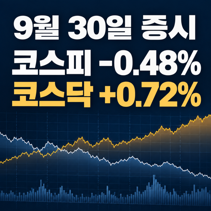 2026년 9월 30일 국내 주식 시황, 코스피 0.48% 하락·코스닥 0.72% 상승