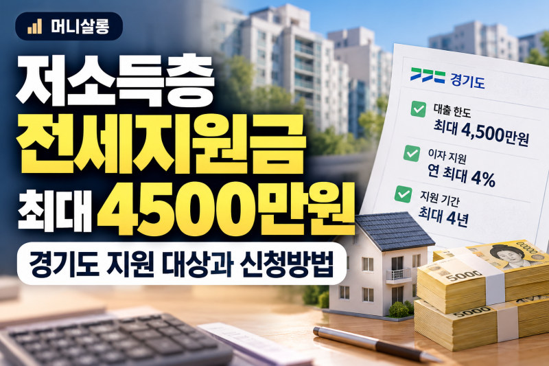 저소득층 전세지원금 최대 4500만원, 경기도 지원 대상과 신청방법
