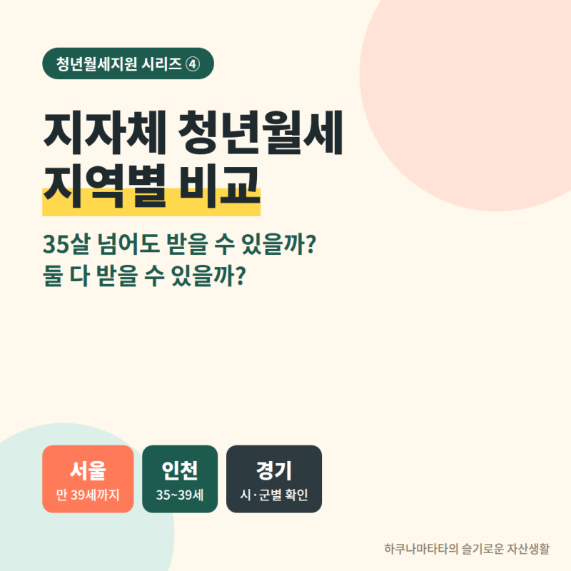 청년월세지원 2026 총정리 [4편] 지자체 청년월세 지원 비교: 서울·인천·경기는 뭐가 다를까?