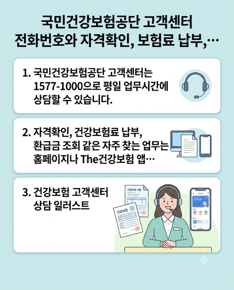 국민건강보험공단 고객센터 전화번호와 자격확인, 보험료 납부, 청구 방법 정리