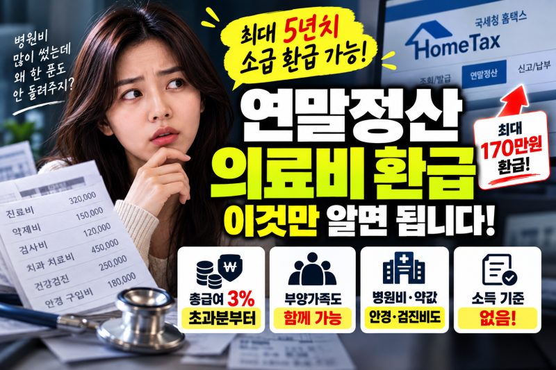 연말정산 의료비 공제 한도 2026 — 총급여 3% 기준 계산법, 제외 항목까지 한 번에