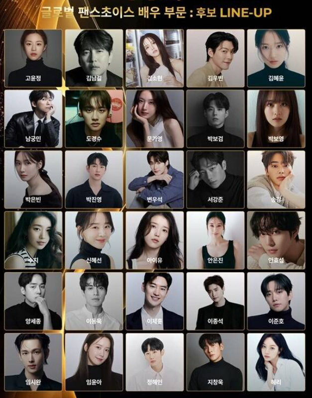 Park Bo-gum, Byun Woo-seok, IU, Suzy all in one place, fan voting for 30 actors begins