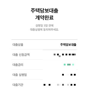 [주택담보대출] 카카오뱅크 오픈런 성공후기, 꿀팁 공유 (10-15트 만에!), 심사 소요기간