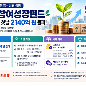 국민참여성장펀드가 뭐길래? 2차 펀드 판매 규모·가입 조건·주의사항