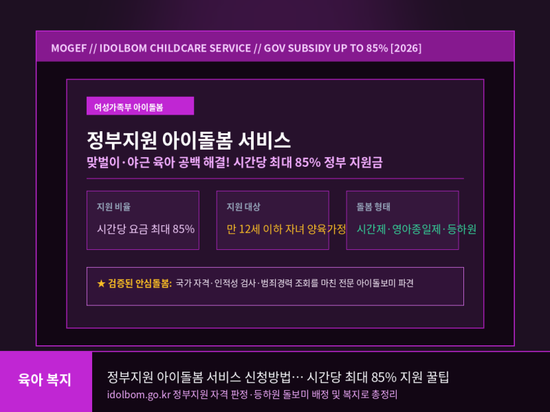 정부지원 아이돌봄 서비스 신청방법! 시간당 최대 85% 지원 꿀팁