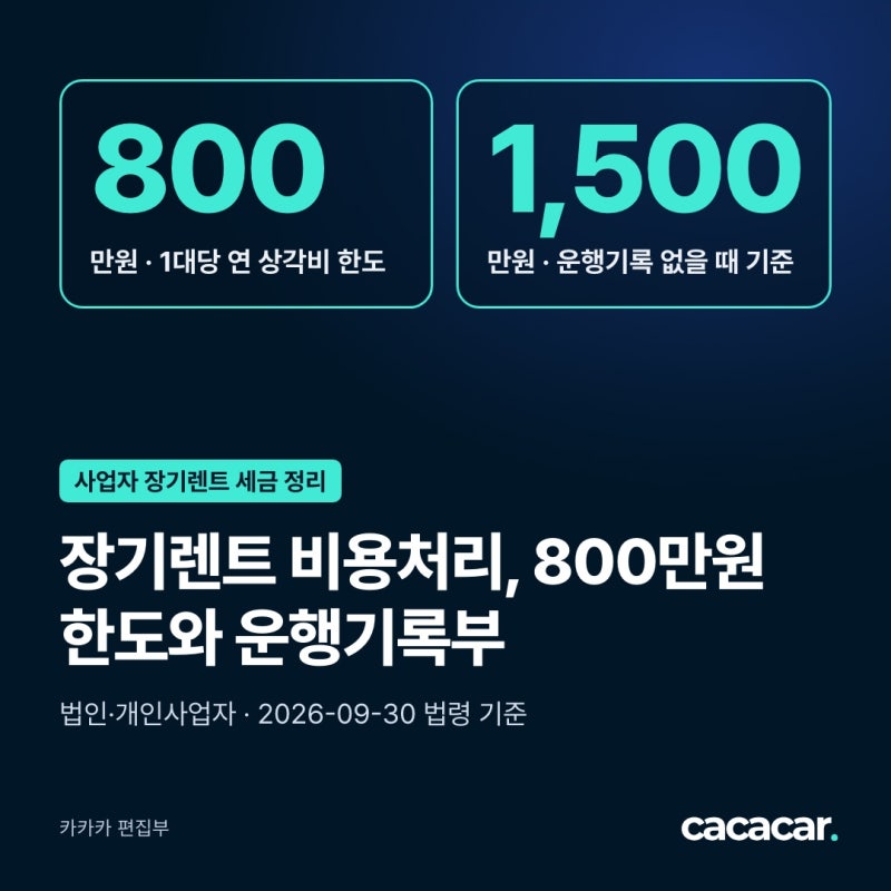 개인사업자 장기렌트 비용처리, 800만원 한도와 운행기록부