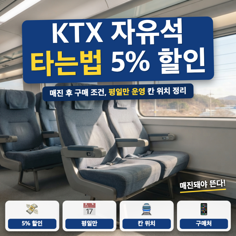 KTX 자유석 타는법 총정리 (+ 5% 할인, 호차 위치, 매진 후 구매 조건)